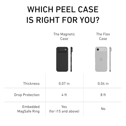 PEEL Magnetic Case for iPhone 17 Air (Black) - color: Black, size: Magnetic