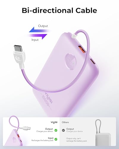 VIYISI Ultra Slim Portable Charger Small 10000mah with Built-in USB C Cable - color: Purple