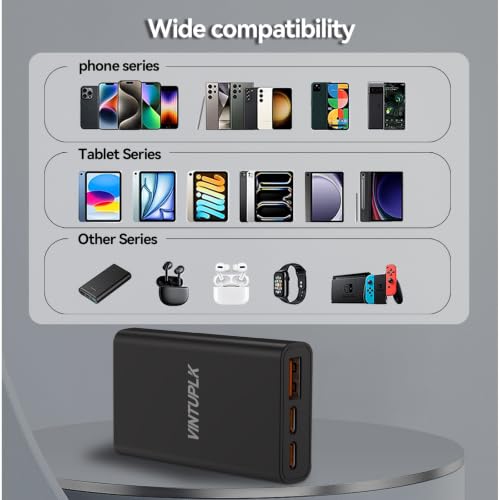 65W GaN Charger, Ultra Slim Dual-Port USB C Wall Adapter, Foldable Fast Charger for Travel, Home, Office - color: 65W-2C1A