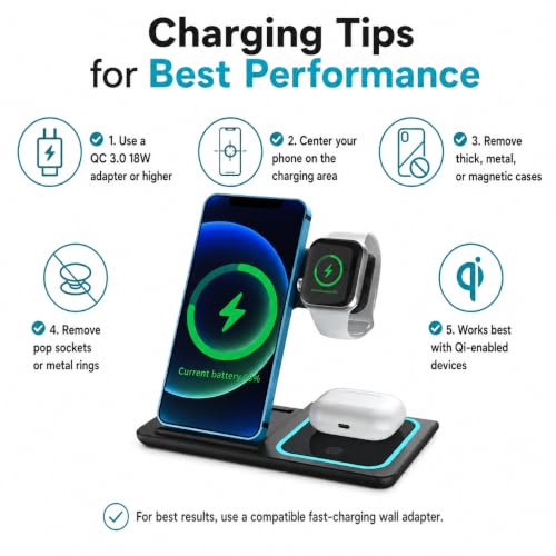 3-in-1 Wireless Charging Station for iPhone, Apple Watch & AirPods, Foldable Fast Wireless Charger Stand with Night Light, 15W Qi Charging Dock