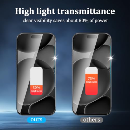 3 Pack Clear Screen Protector for iPhone 18 Pro Max - size: iPhone 18 Pro Max 3+3PCS