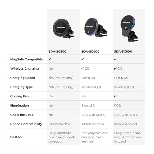 Pioneer Qi2 MagSafe Wireless Car Charger and Phone Mount - style: MagSafe Wireless Charger with Fan