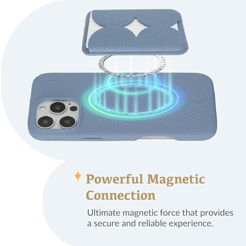 Luner - Leather Magnetic Card Wallet Compatible with Magsafe - for iPhone 17, 16, 15, 14, 13, 12 series - Holds 2 cards - Made of Vegan Leather - Frost Blue - color: Frost Blue, style: Classic