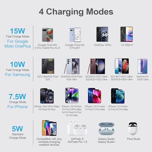 Wireless Charger Samsung Pad Fast Charging for Galaxy Z Fold 7 6 S26 Ultra - color: Full Black
