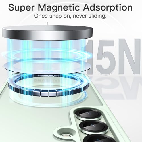 JETech Magnetic Case for Samsung Galaxy S25, Mint - color: Mint, size: Galaxy S25