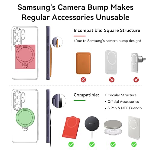 CASEKOO Geo Purple 26U Case with 360 Spin Magnetic Stand, Fit for MagSafe | 360 Spin Magnetic Stand, Fit for MagSafe, 18FT MIL-STD Protection, Invisible Ring Holder Phone Case - color: Two-Tone Purple