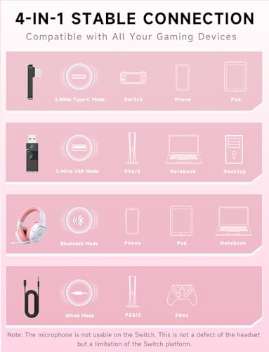 Gvyugke 2.4GHz Wireless Gaming Headsets for PS5, PS4, PC, Switch, Pink - color: Pink
