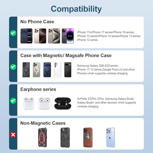 Wireless Charger Samsung Magnetic Wireless Phone Charger Fast Charging Pad - color: Blackj