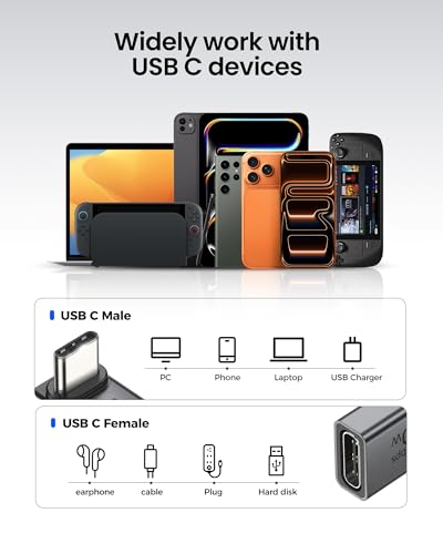 Silkland 80Gbps USB C 90 Degree Right Angle Adapter 2 Pack 16K 240W USB4 - style: 90 Degree