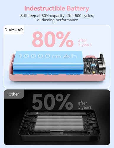 DIAMUAR Portable Charger 20000mAh 45W, Built in USB C Cable, 3W Flashlight - color: Pink