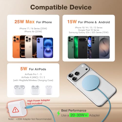 MagSafe 25W Magnetic Wireless Charger Fast Charging Pad for iPhone - color: Blue