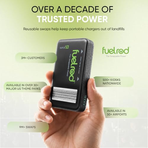 FuelRod MAX10 Swappable Power Charger | 10,000mAh USB-C Battery