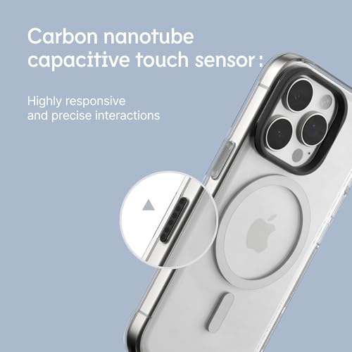 RHINOSHIELD Clear MagSafe Compatible Case for iPhone 16 Plus | Strong Magnetic, Anti-Yellowing, Transparent, High Clarity, Shockproof, Military Grade Drop Protection - color: Vibrant Garden of RhinoShield, size: iPhone 16 Plus - Camera Control Button
