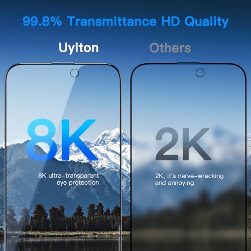 Uyiton Anti-Blue Light for iPhone 15 Screen Protector - size: iPhone 15 - 6.1 inch