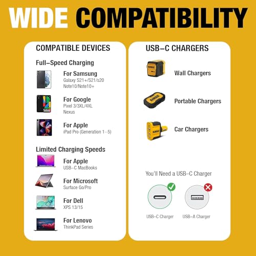 DEWALT Heavy Duty USB C Cable, Jobsite 60 Watt USB C Cable, 4 ft - size: 4FT
