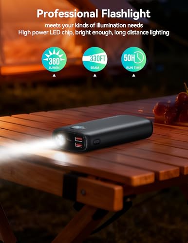 DIAMUAR Portable Charger 30000mAh, 30W USB C Fast Charging, 3W Flashlight