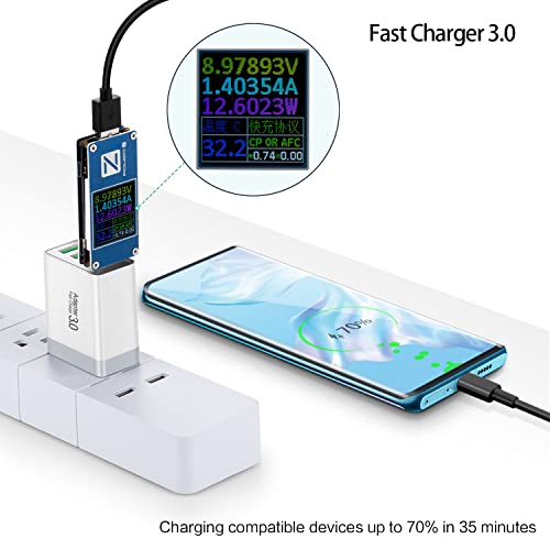 Fast 3.0 Wall Charger, 3-Pack iSeekerKit 4-Port USB Charger Block Adapter