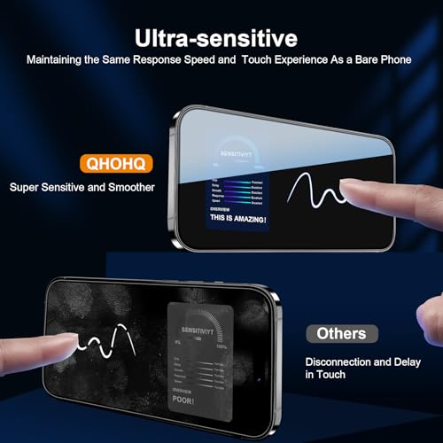 QHOHQ for iPhone 16 Pro Max Screen Protector + Camera Lens Protector - size: iPhone 16 Pro Max 6.9 Inch
