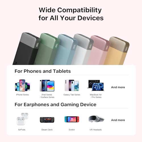 NOBIS Portable Charger,20000mAh Power Bank, 45W Fast Charging - color: Pink