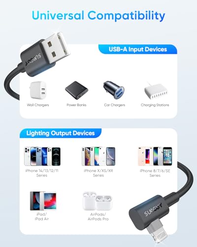 SUNGUY USB A to Lightning Cable Right Angle, 2-Pack 10FT 90 Degree iPhone Charger Cord for CarPlay, Gaming, Bedside & Daily Charging, for iPhone 14/13/12/11 Pro Max/XS Max/XR/XS, iPad, iPod - size: 10FT
