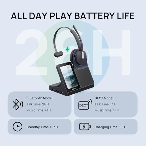 Yealink WH64 Workstation DECT Wireless Headset with 4" Touch Screen,3x Noise Cancelling Mic, 606ft Range,All in One Workstation with Speaker,3x USB Hub Office Headset for Desk Phone,Computer,Cellphone - style: WH64 Workstation Mono Teams