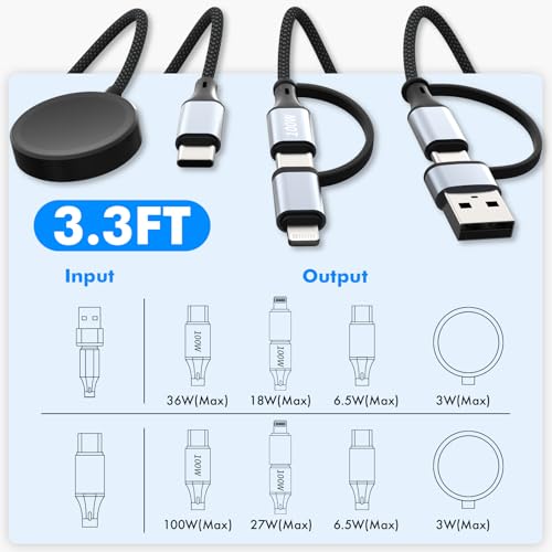 Travel Depot 4-in-1 Multi Charging Cable 100W Fast Charge