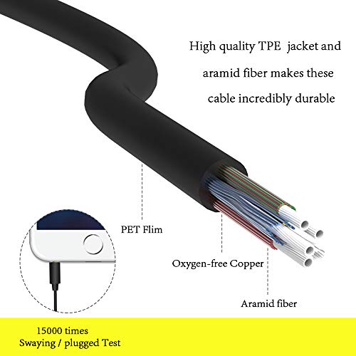 MAXROCK (TM Total Soft Silicon Headphones with Mic Sleep Travel Choice for Cellphones Tablets and 3.5mm Jack (Violet) - color: violet purple
