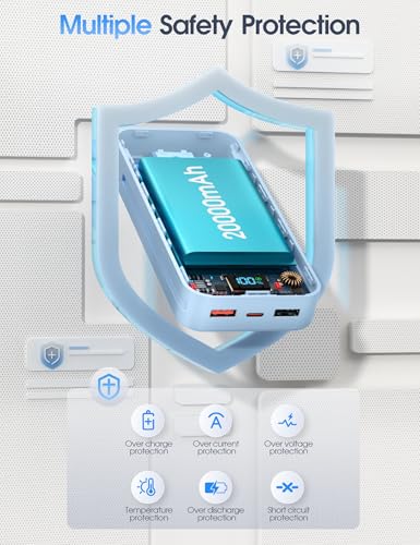Nusyddy Portable Charger 20000mAh Fast Charging w/Built-in Wall Plug Blue - color: Azure