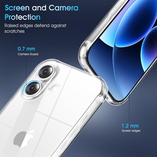Soft TPU Clear Case for iPhone 17 case 6.3 inch | Not-Yellowing,Military Drop Protection,Shockproof Transparent Silicone Case, Ultra Slim & Thin,Camera Protection,Clear - size: for iPhone 17