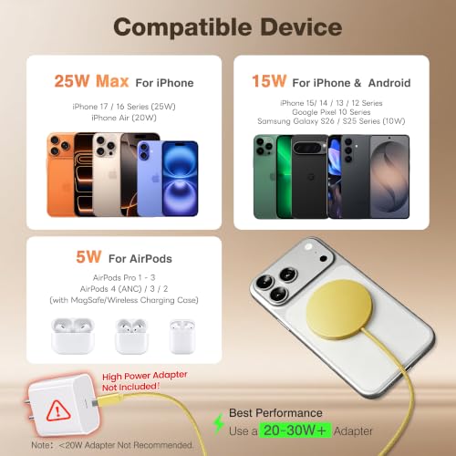 MagSafe 25W Magnetic Wireless Charger Fast Charging Pad for iPhone - color: Light Yellow