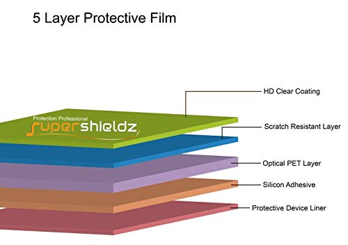 Supershieldz (6 Pack) Designed for Samsung Galaxy S21 5G Screen Protector, High Definition Clear Shield (PET)
