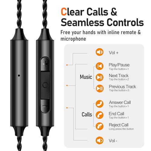 Audiovance Vibes 202ML HiFi Wired Earbuds for iPhone 14/13/12/11/X, Pro Max - color: 6-Green