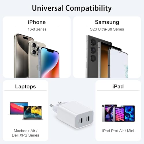European USB C Charger, 40W PD4.0 European Travel Plug Adapter