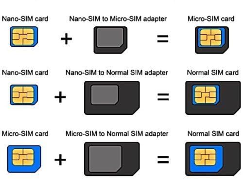 SIM Card Adapter KIT 3-Pack (9 Total Adapters: Nano to Micro, Nano to Regular, Micro to Regular) with SIM Extractor (White)