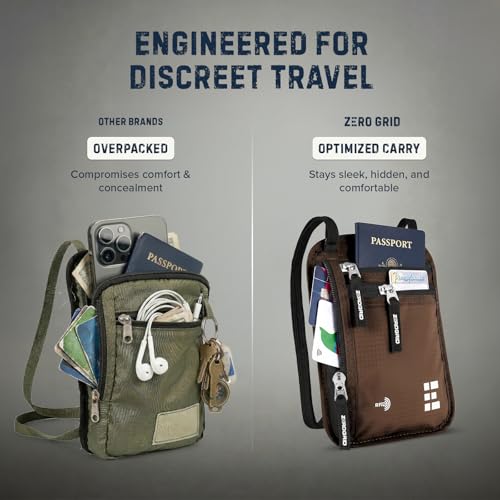Zero Grid RFID Travel Neck Wallet, Large Passport Holder, Brown - color: Brown, size: Solo/Couple