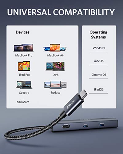 Anker USB-C Hub with Ethernet, 6-in-1 Multiport USB C to Ethernet Adapter