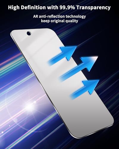Mirror Screen Protector for iPhone 14 and iPhone 13/13 Pro