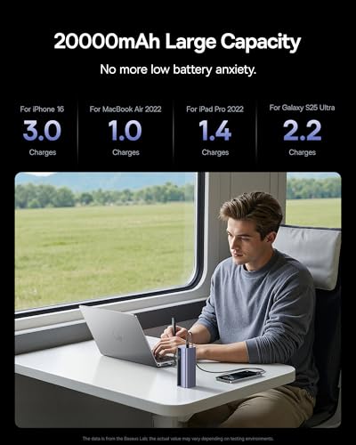 Baseus Laptop Power Bank, 20,000mAh 145W Small Portable Charger Built-in Retractable Cable, 4-Port PD Fast Charging Battery Bank with Smart Display, for iPhone/MacBook/Samsung/Dell/HP, and More