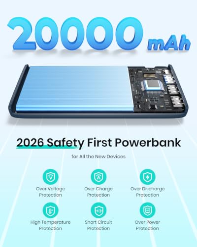A ADDTOP Power Bank 20000mAh Fast Charging Built-in USB C Portable Charger - color: Blue