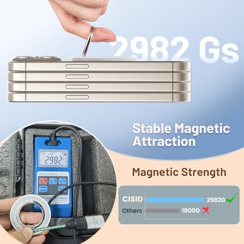 Magnetic Phone Ring Holder Grip Stand Dual Magnet Strong Magnetic Force - color: White
