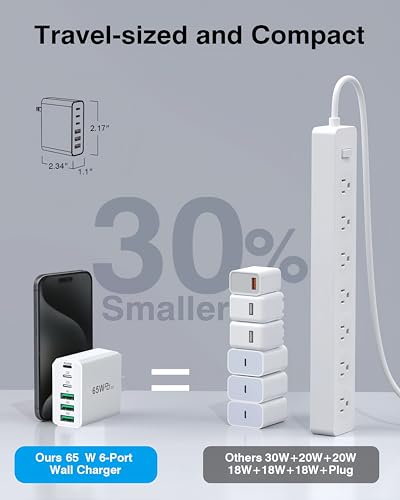 65W USB C Wall Charger Block, 2 Pack GaN 6-Port Charging Brick Fast Charger, 45W PD3.0 Power Adapter Plug Cube for iPhone 17/16/15/14 MacBook Air, iPad, Samsung for Home Travel