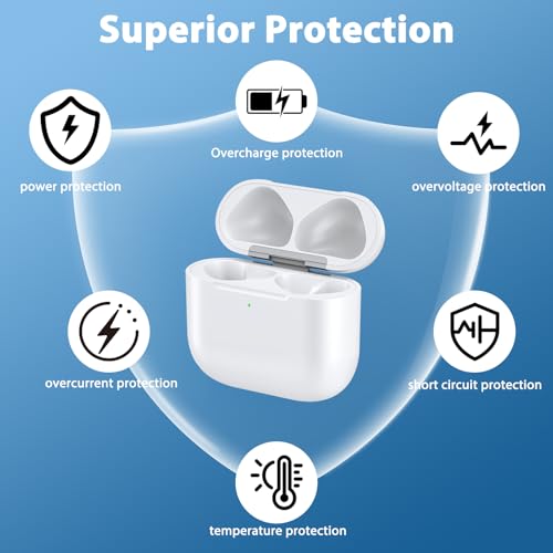 Wireless Charging Case Replacement Compatible with Airpods 4th Generation, and Bluetooth Pairing Sync Button, Air Pod 4th Charging Case to USB-C(No Earbuds)