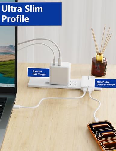 45W GaN Flat USB Wall Charger 2‑Pack, USB‑C & USB‑A 2-Ports Fast Charger
