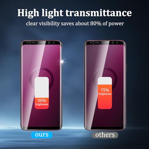 2 Pack Screen Protector for Samsung Galaxy S9 - size: Galaxy S9