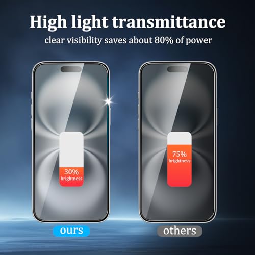 2 Pack Screen Protector for iPhone 17 - size: iPhone 17 2PCS