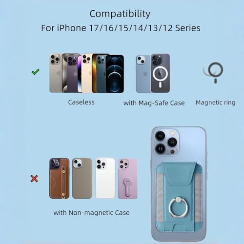 Magnetic Card Wallet Holder For Magsafe Wallets with Grip, 7 Cards Holder RFID Blocking, Ring Stand Stick on Wallet, Leather Magnetic Phone Wallet with Privacy Flap - color: Sky blue elastic circular support