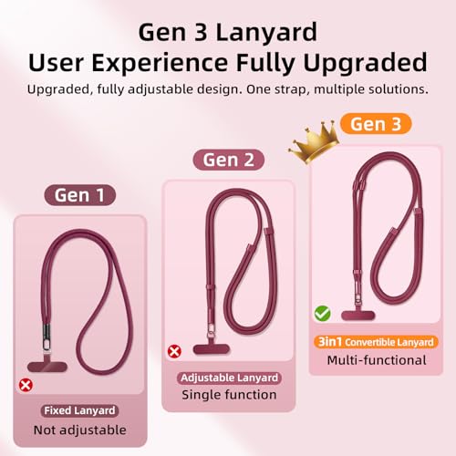3-IN-1 Phone Lanyard+Wrist Strap Kit, Adjustable Phone Strap Crossbody for iPhone and Most Smartphones - color: Burgundy