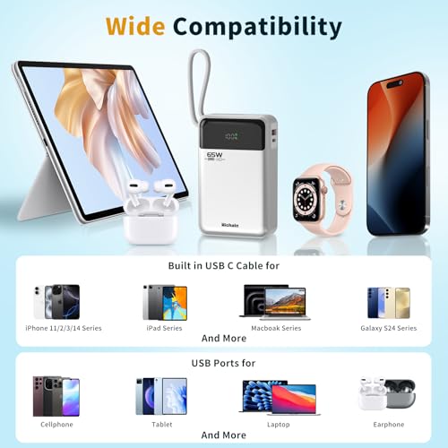 Hichain Laptop Power Bank 65W 20000mAh Portable Charger Silver - color: Silver