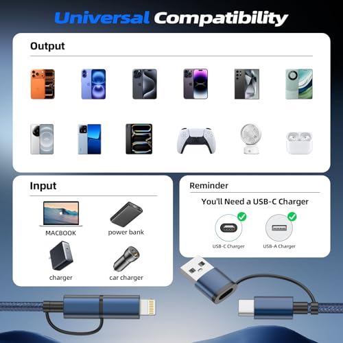 60W 4 in 1 Multi Charging Cable 2 Pack 5FT, USB C to USB C Cord - color: NavyBlue