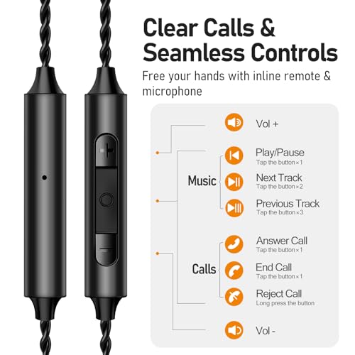 Audiovance Vibes 202ML HiFi Wired Earbuds for iPhone 14/13/12/11/X, Pro Max - color: 9-Purple